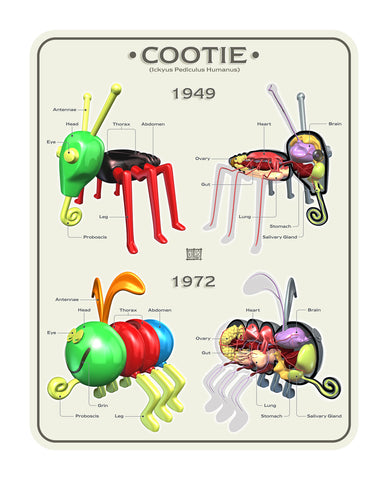 Cootie 49 / 72 Print